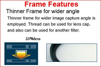 Frame Features
